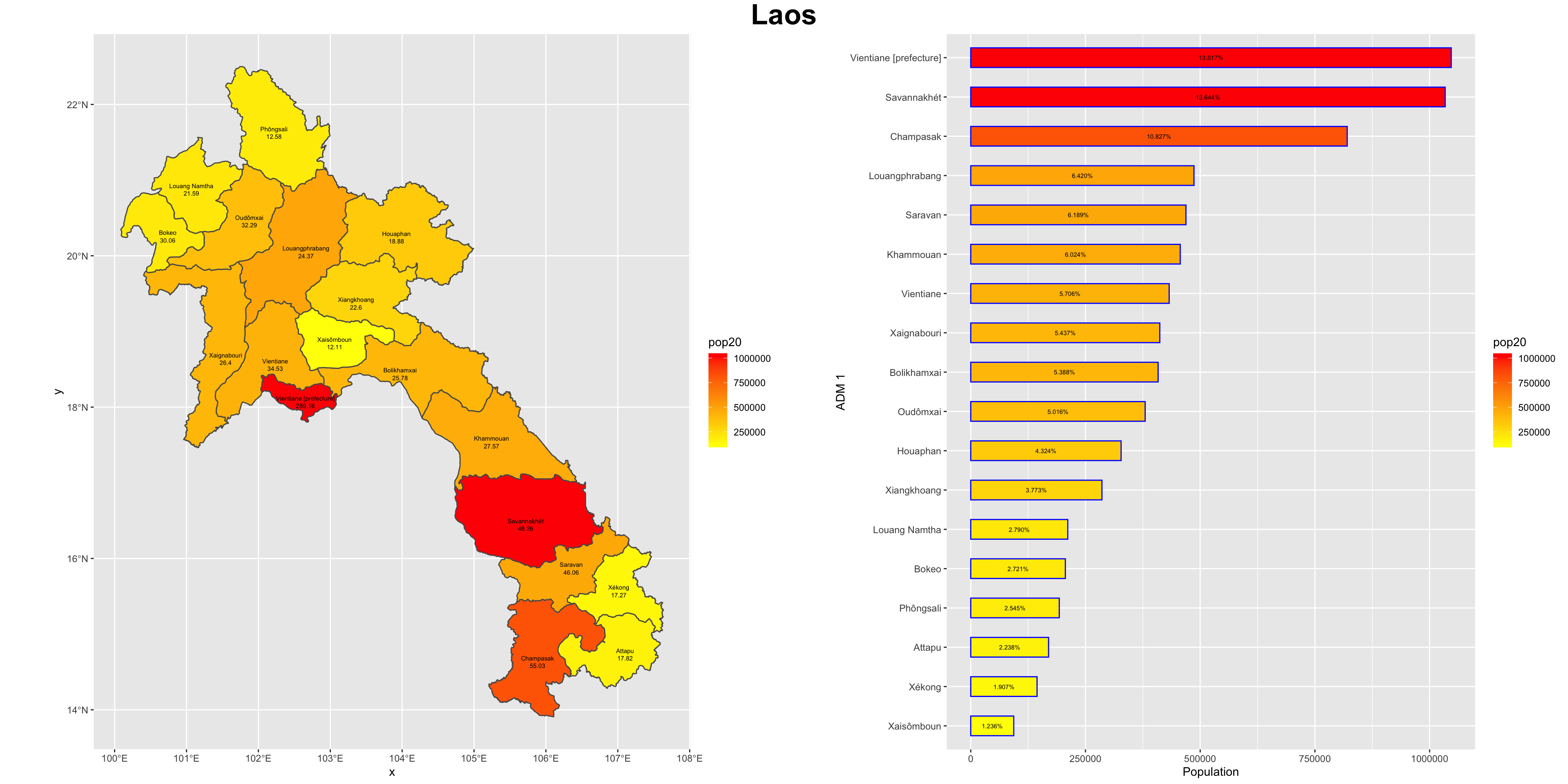 Project 2 | DATA100